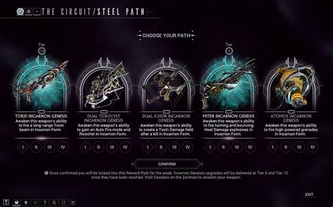 warframe torid riven|warframe torid location.